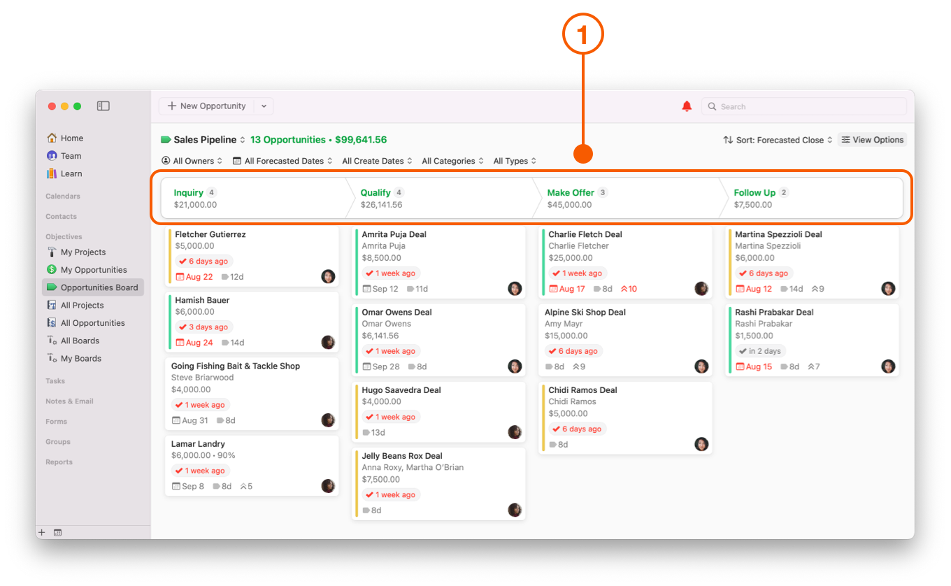 Opportunities Board showing Stages